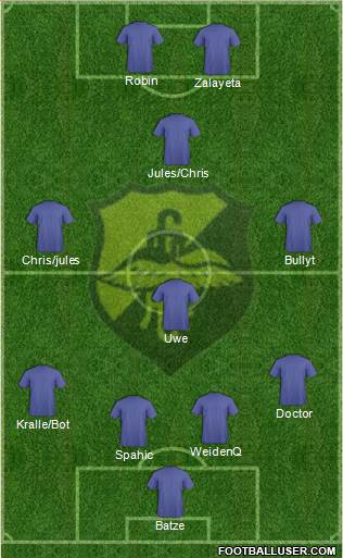 A Clíper C Formation 2015