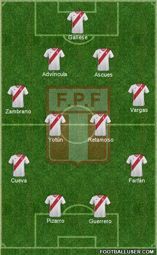 Peru Formation 2015