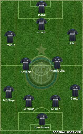 F.C. Internazionale Formation 2015