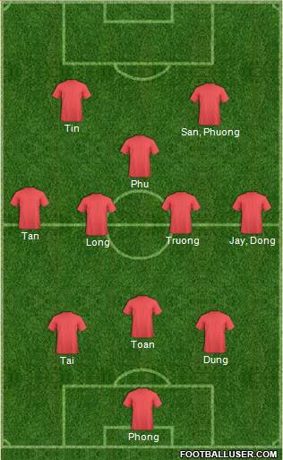 U.S.A. Formation 2015