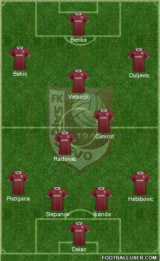 FK Sarajevo Formation 2015