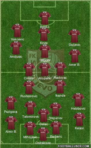 FK Sarajevo Formation 2015