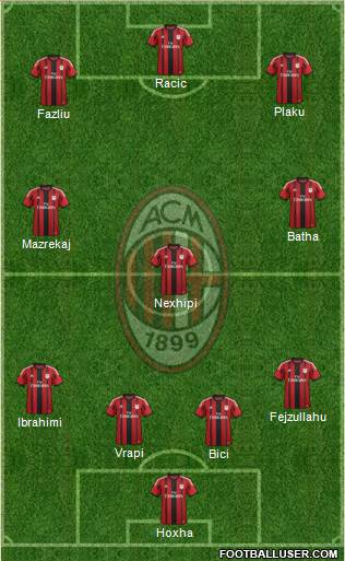 A.C. Milan Formation 2015