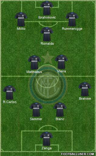 F.C. Internazionale Formation 2015