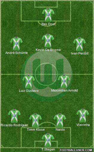 VfL Wolfsburg Formation 2015