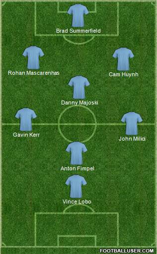 Wales Formation 2015
