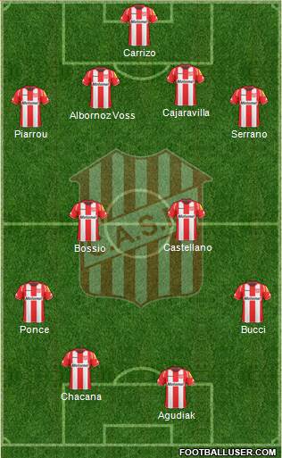 San Martín de Tucumán Formation 2015