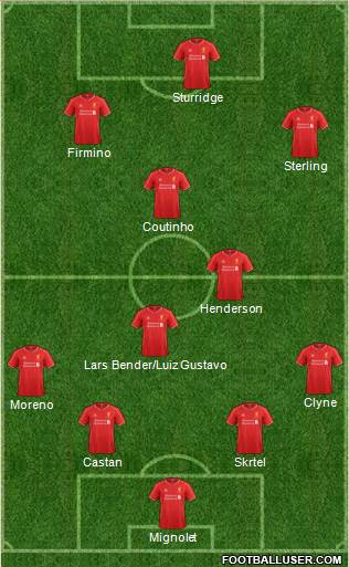 Liverpool Formation 2015