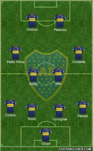 Boca Juniors Formation 2015