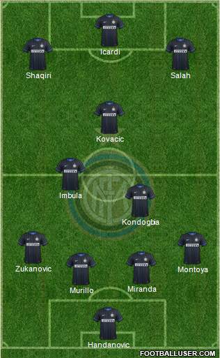 F.C. Internazionale Formation 2015