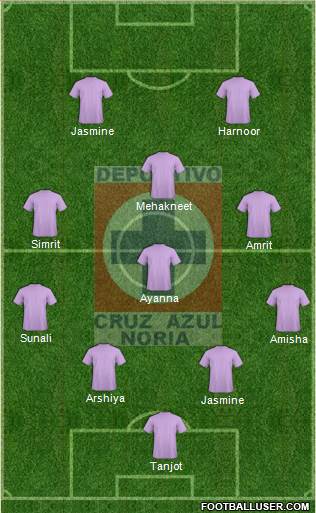 Cruz Azul Noria Formation 2015