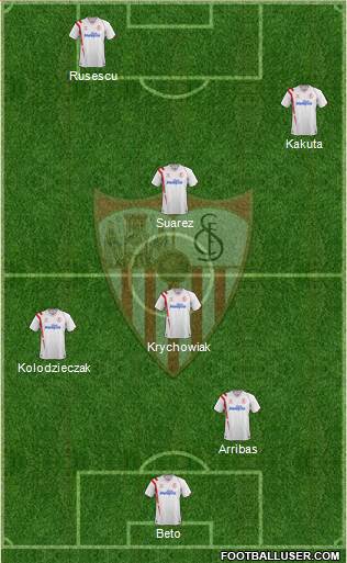 Sevilla F.C., S.A.D. Formation 2015