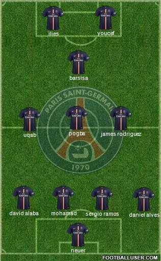 Paris Saint-Germain Formation 2015