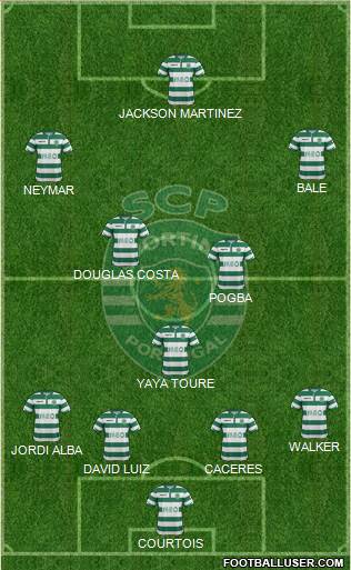 Sporting Clube de Portugal - SAD Formation 2015
