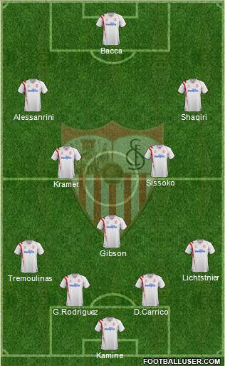 Sevilla F.C., S.A.D. Formation 2015