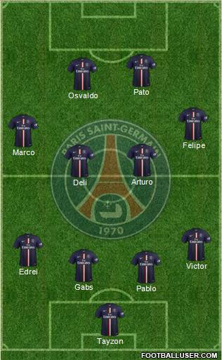Paris Saint-Germain Formation 2015