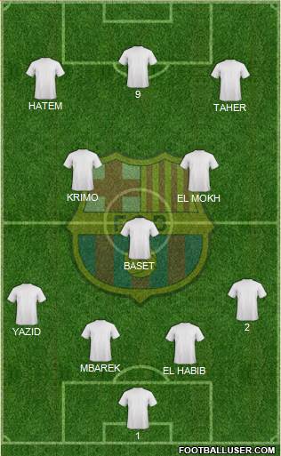 F.C. Barcelona Formation 2015