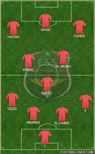 Entente Sportive Sétifienne Formation 2015