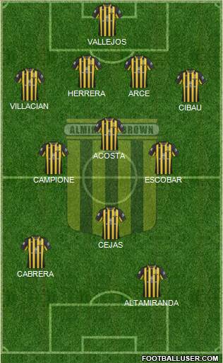 Almirante Brown Formation 2015