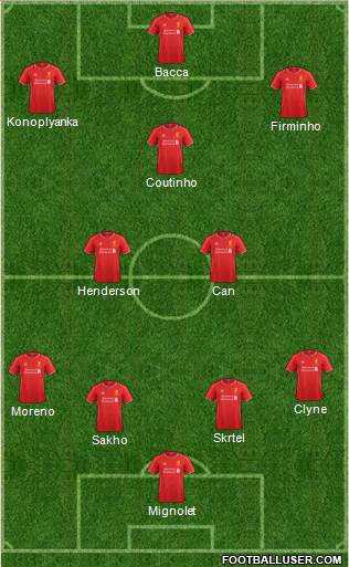 Liverpool Formation 2015