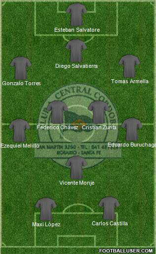 Central Córdoba de Rosario Formation 2015