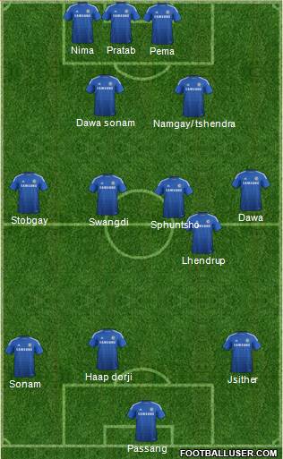 Chelsea Formation 2015