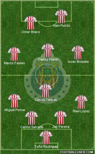 Club Guadalajara Formation 2015