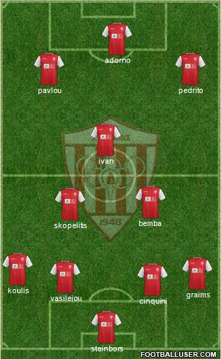 AS Nea Salamis Famagusta football formation