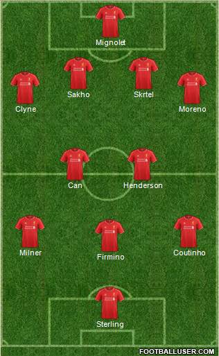 Liverpool Formation 2015
