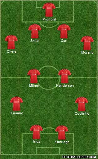 Liverpool Formation 2015