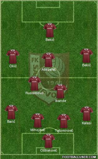 FK Sarajevo Formation 2015