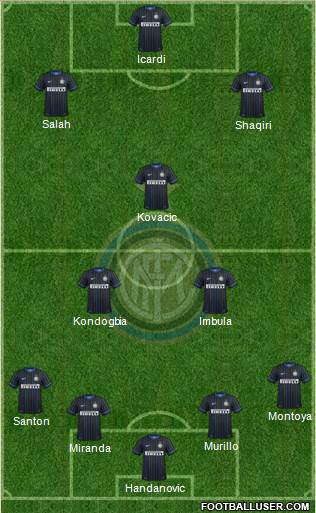 F.C. Internazionale Formation 2015