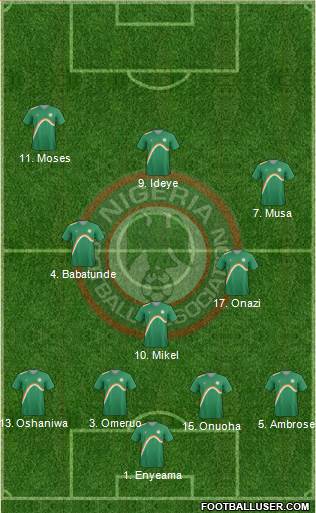 Nigeria Formation 2015