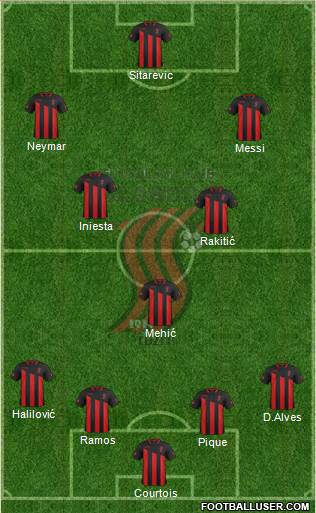 FK Sloboda Tuzla Formation 2015