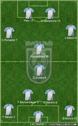 Dinamo Batumi Formation 2015