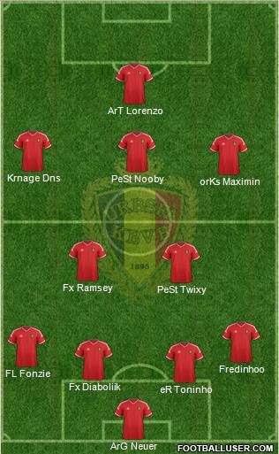 Belgium Formation 2015