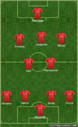 Liverpool Formation 2015