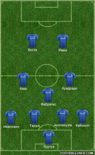 Chelsea Formation 2015