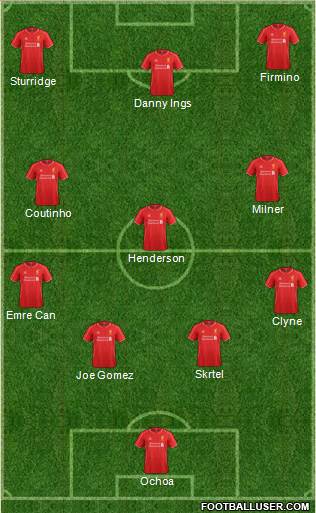 Liverpool Formation 2015