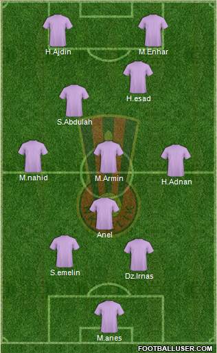 NK Celik Zenica Formation 2015