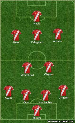 Middlesbrough Formation 2015