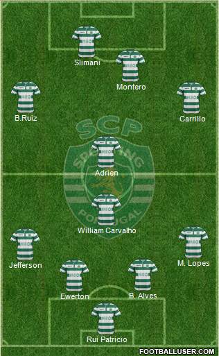 Sporting Clube de Portugal - SAD Formation 2015