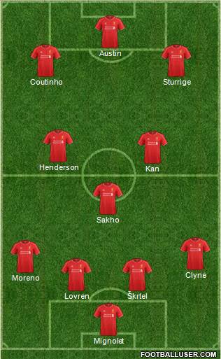 Liverpool Formation 2015