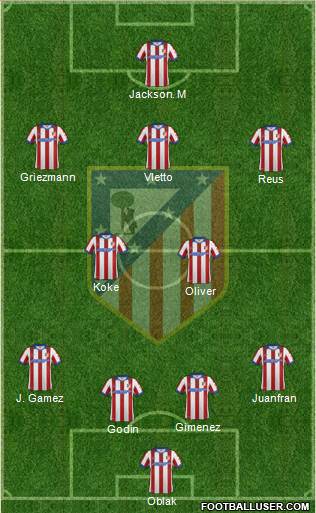 C. Atlético Madrid S.A.D. Formation 2015