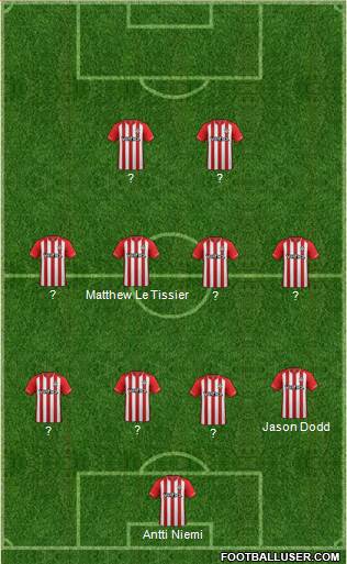 Southampton Formation 2015
