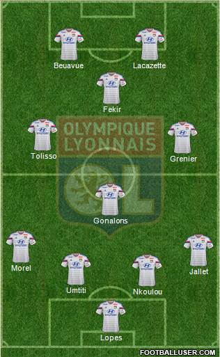 Olympique Lyonnais Formation 2015