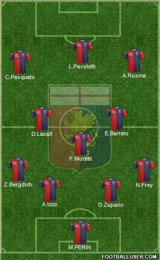 Genoa Formation 2015