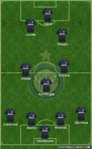 F.C. Internazionale Formation 2015