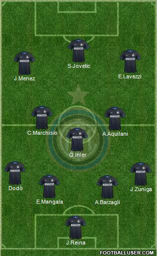 F.C. Internazionale Formation 2015