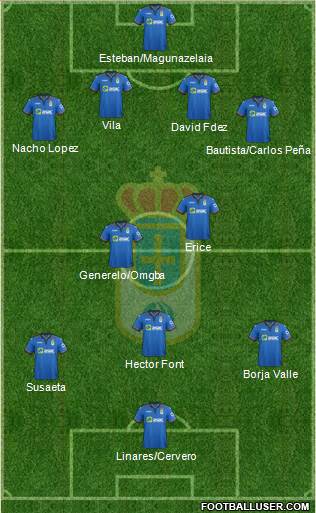 Real Oviedo S.A.D. Formation 2015